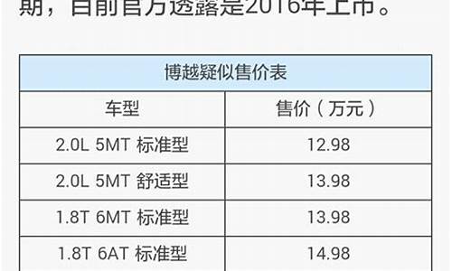 汽车之家报价准吗-汽车之家的报价准确吗跟