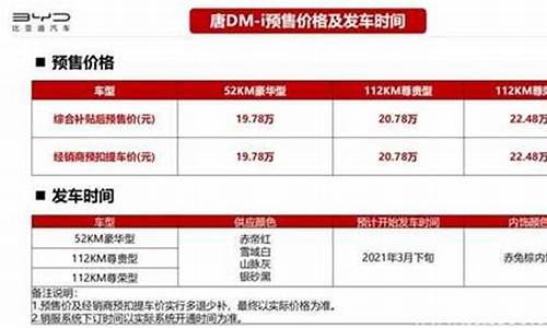 唐dm保养费-唐dmi保养周期一览表