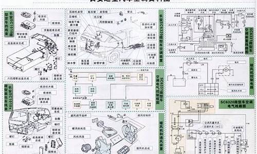 长安之星汽车空调加多少氟利昂-长安之星汽